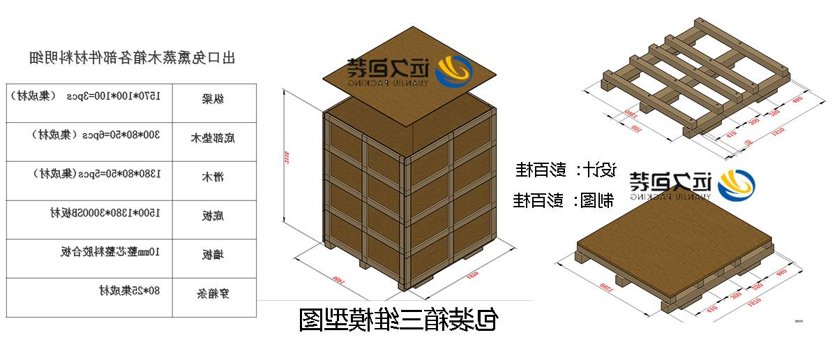 <a href='http://dfu5.lkmjfh.com'>买球平台</a>的设计需要考虑流通环境和经济性